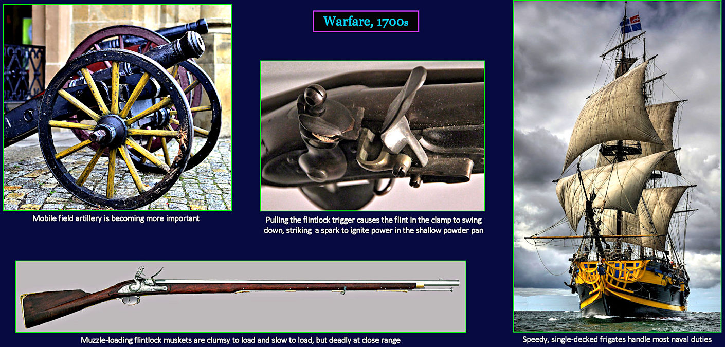 Weapons, 1750